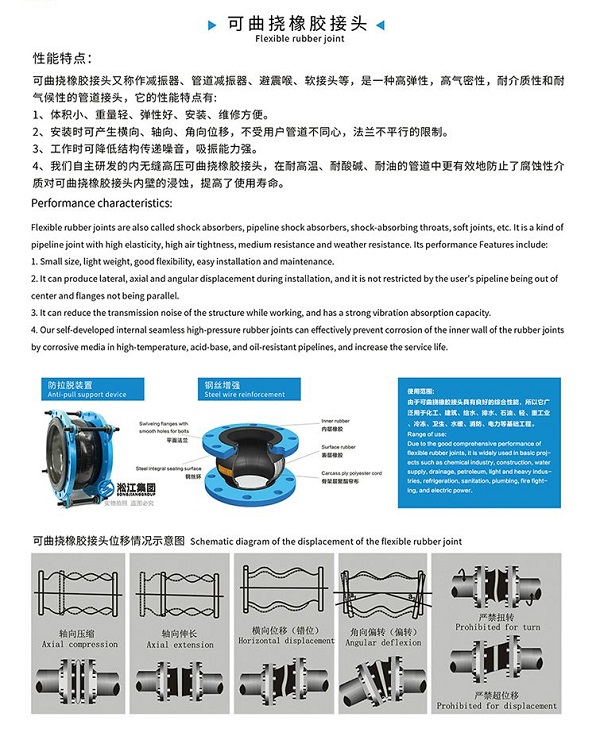 河南省不锈钢承压水箱橡胶软接头